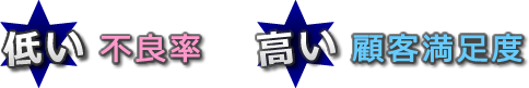 低い不良率、高い顧客満足度