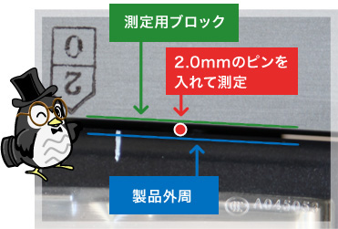 製品の検査方法